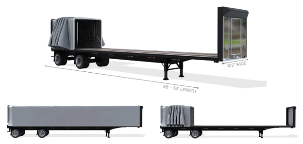 Conestoga trailer diagram showing three views with dimensions: 48–53 ft length, 102 in wide