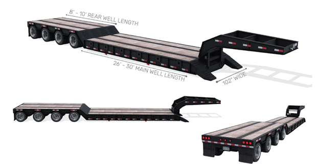Lowboy RGN trailer diagram showing three views with dimensions: 26–30 ft main well, 8–10 ft rear well, 102 in wide