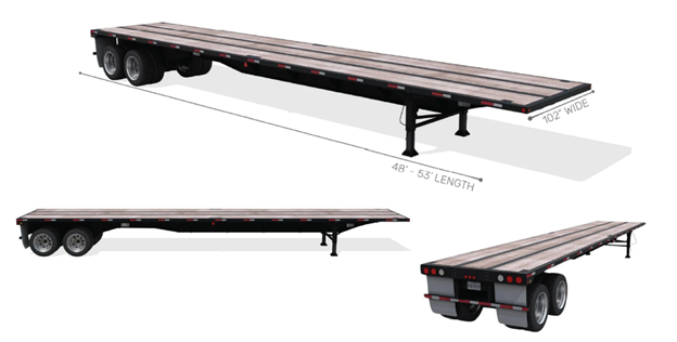 Flatbed trailer diagram showing three views with dimensions: 48–53 ft length, 102 in wide