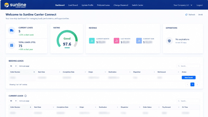Sunline Carrier Connect desktop dashboard showing loads, carrier rating, and revenue metrics